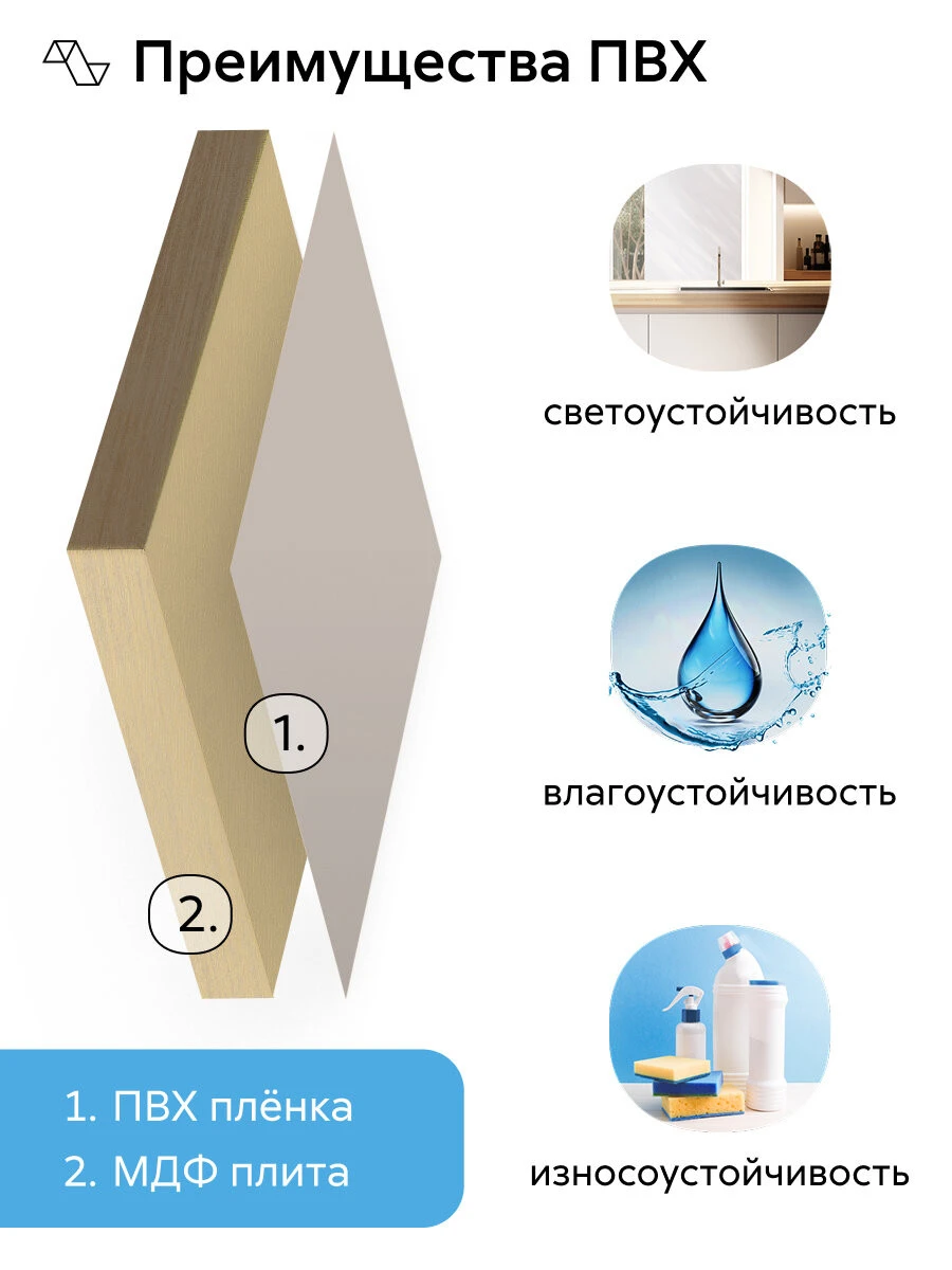 Кухонный гарнитур прямой Нонтон Селтан, 240 см, без столешницы, Белый / Меланж