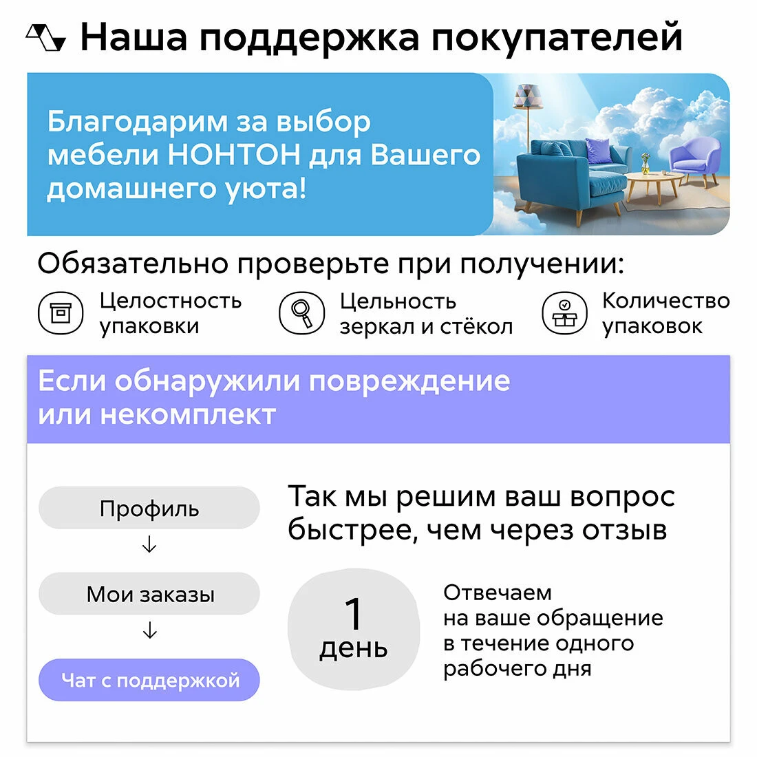 Кухонный гарнитур прямой Нонтон Селтан, 160 см, без столешницы, Белый / Меланж