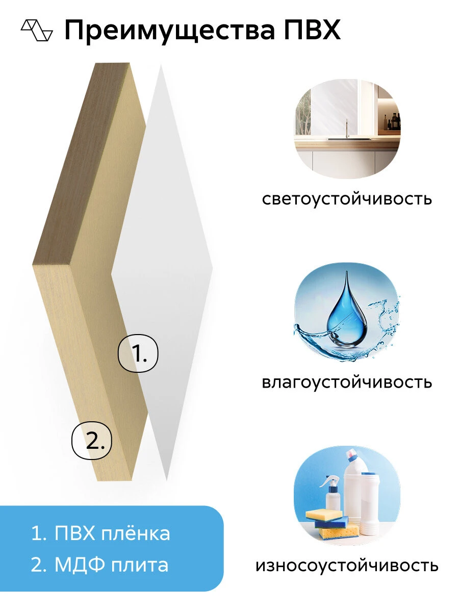 Кухонный гарнитур угловой Нонтон Гренто, 300х180 см, белый / лунный бархат / антарес